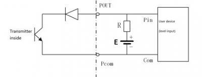 Bagaimana cara menghubungkan mag meter ke PLC dengan Digital Output?