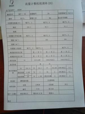 Senarai Jadual Konfigurasi Kilang Coriolis Flow Meter Parameter