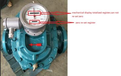 Oval Gear Flow Meter untuk Pengukuran Aliran Minyak Diesel