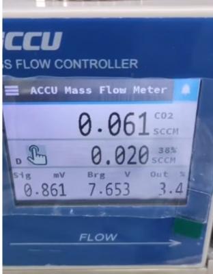 meter aliran SCCM
