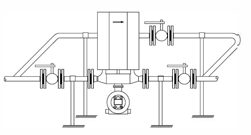 keperluan talian paip untuk meter aliran jisim. pipeline requiremnt for mass flow meter.