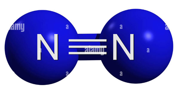 Ciri-ciri Gas Nitrogen Characteristics of Nitrogen Gas