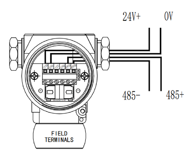 Modbus Pressure Transmitters