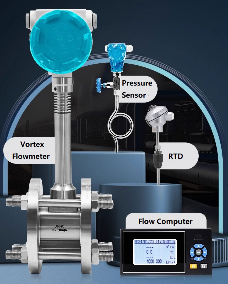 Meter aliran jisim tidak langsung oleh Pengukur Aliran Volumetrik Indirect mass flow meters by Volumetric Flowmeter